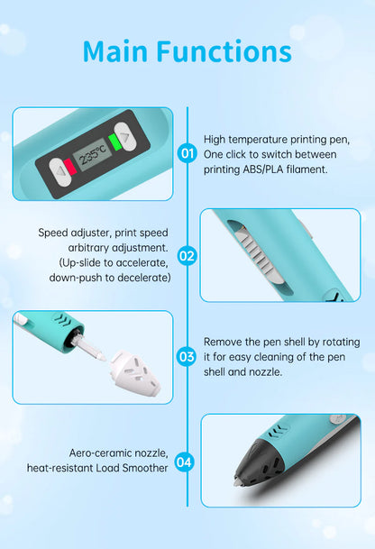 SUNLU SL-200 3D Printing Pen