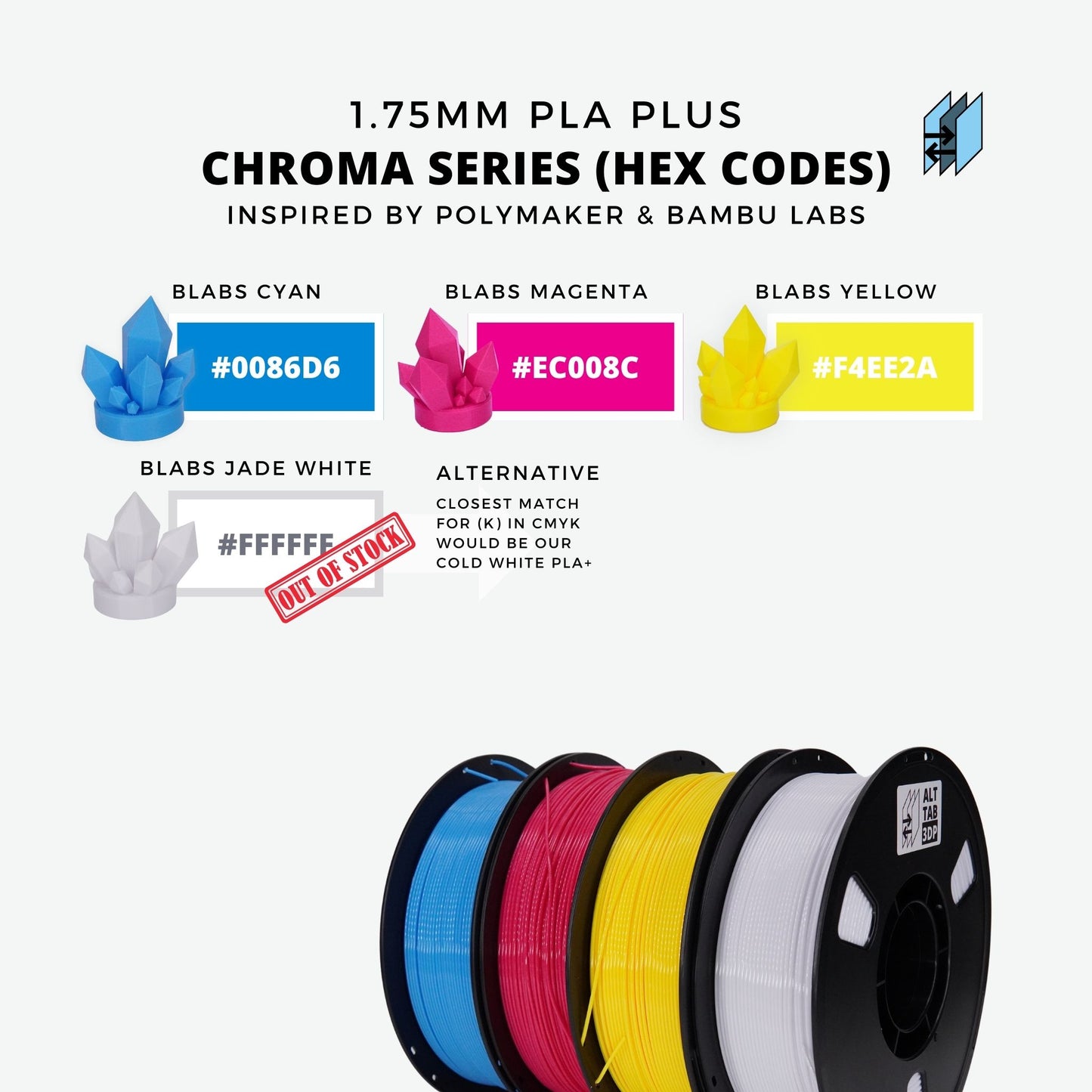 PLA PRO/PLUS/PLA+ Filament 1.75mm 1KG