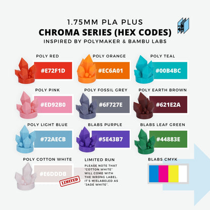 PLA PRO/PLUS/PLA+ Filament 1.75mm 1KG