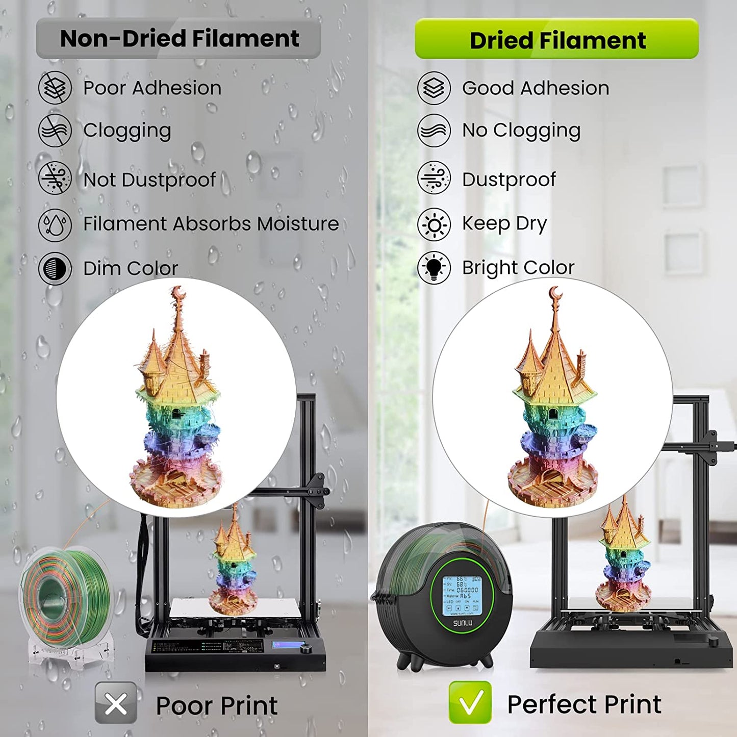 SUNLU S2 Filament Dryer (Latest Model) | PLA PETG TPU ABS PC