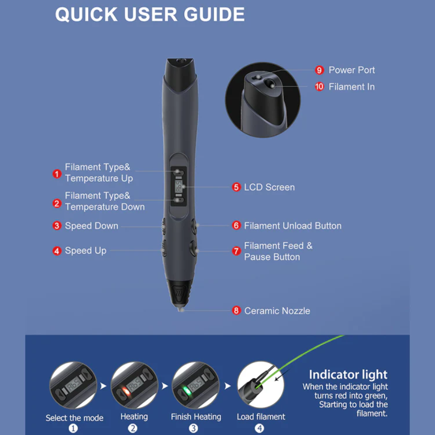 SUNLU SL-300 3D Printing Pen